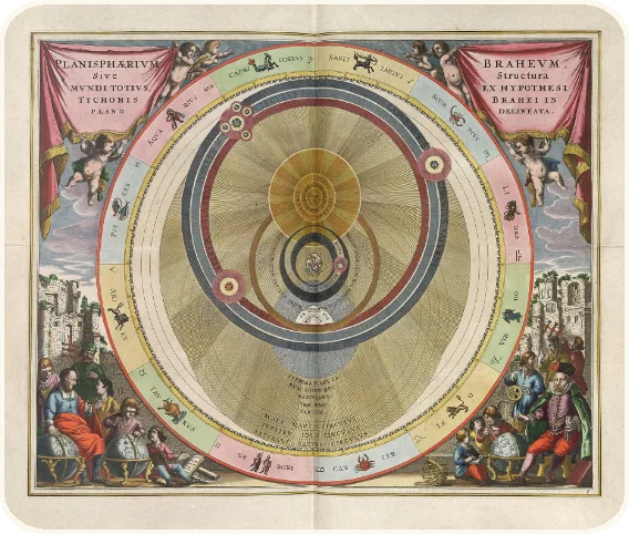 A hand-coloured chart of Tycho Brahe's planets and Sun circling the Earth